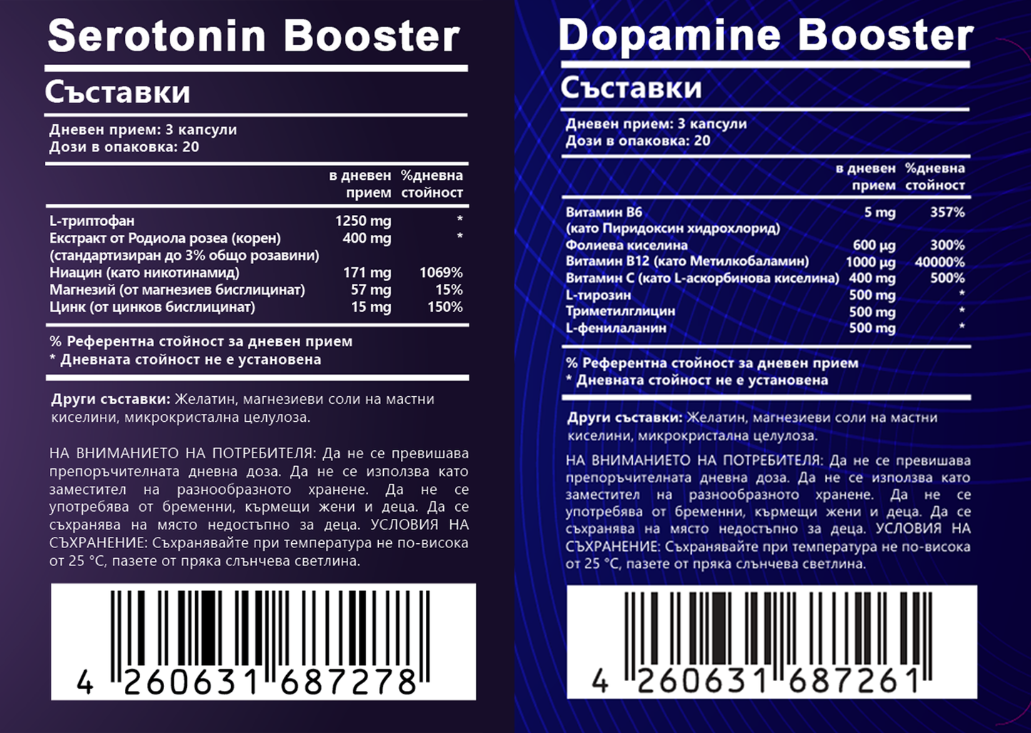 Пакет Dopamine & Serotonin Booster - Двойна подкрепа за Мотивация, Фокус, Настроение, Спокойствие, Сън