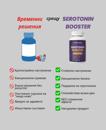Serotonin Booster - Натурална подкрепа за повече настроение, спокойствие, качествен сън и устойчивост на стрес