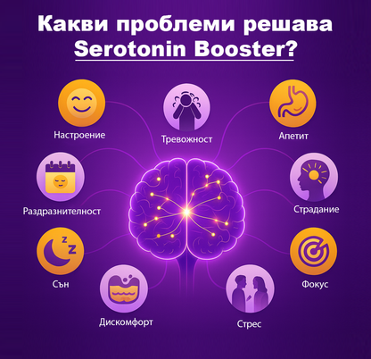 Serotonin Booster - Натурална подкрепа за повече настроение, спокойствие, качествен сън и устойчивост на стрес