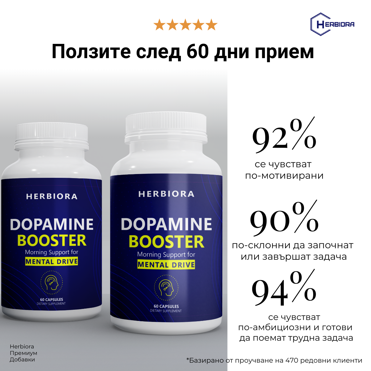 Инфографика с две бутилки Herbiora Dopamine Booster – ползи след 60 дни: повече мотивация, по-склонни да започнат/завършат задачи, по-амбициозни и готови за трудни задачи